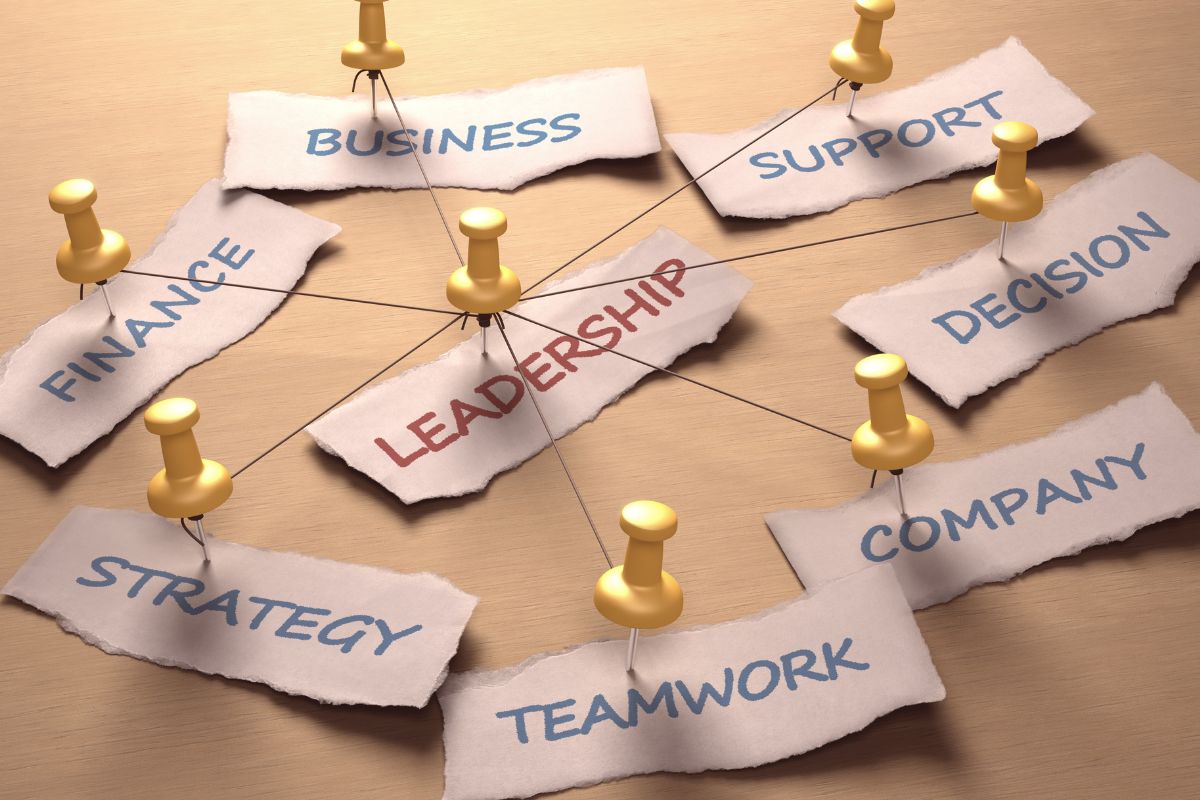 Cost Leadership Strategy