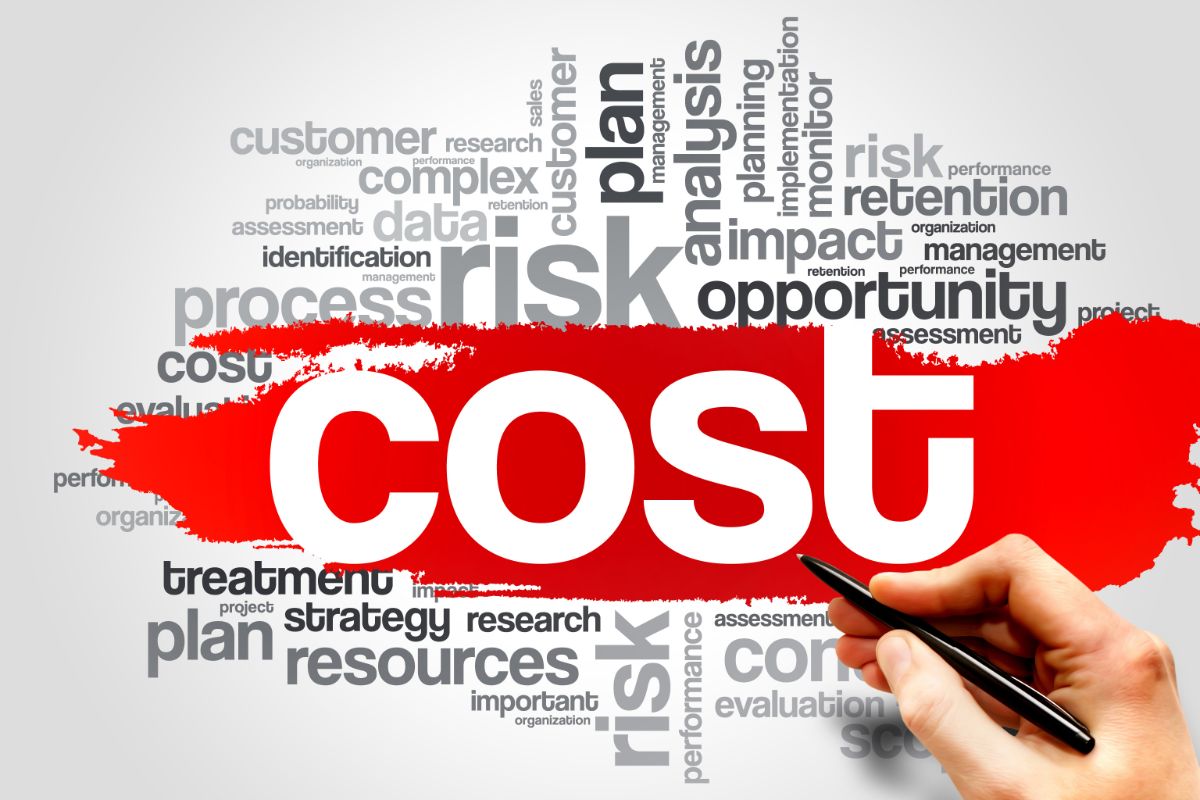 What are conversion costs?